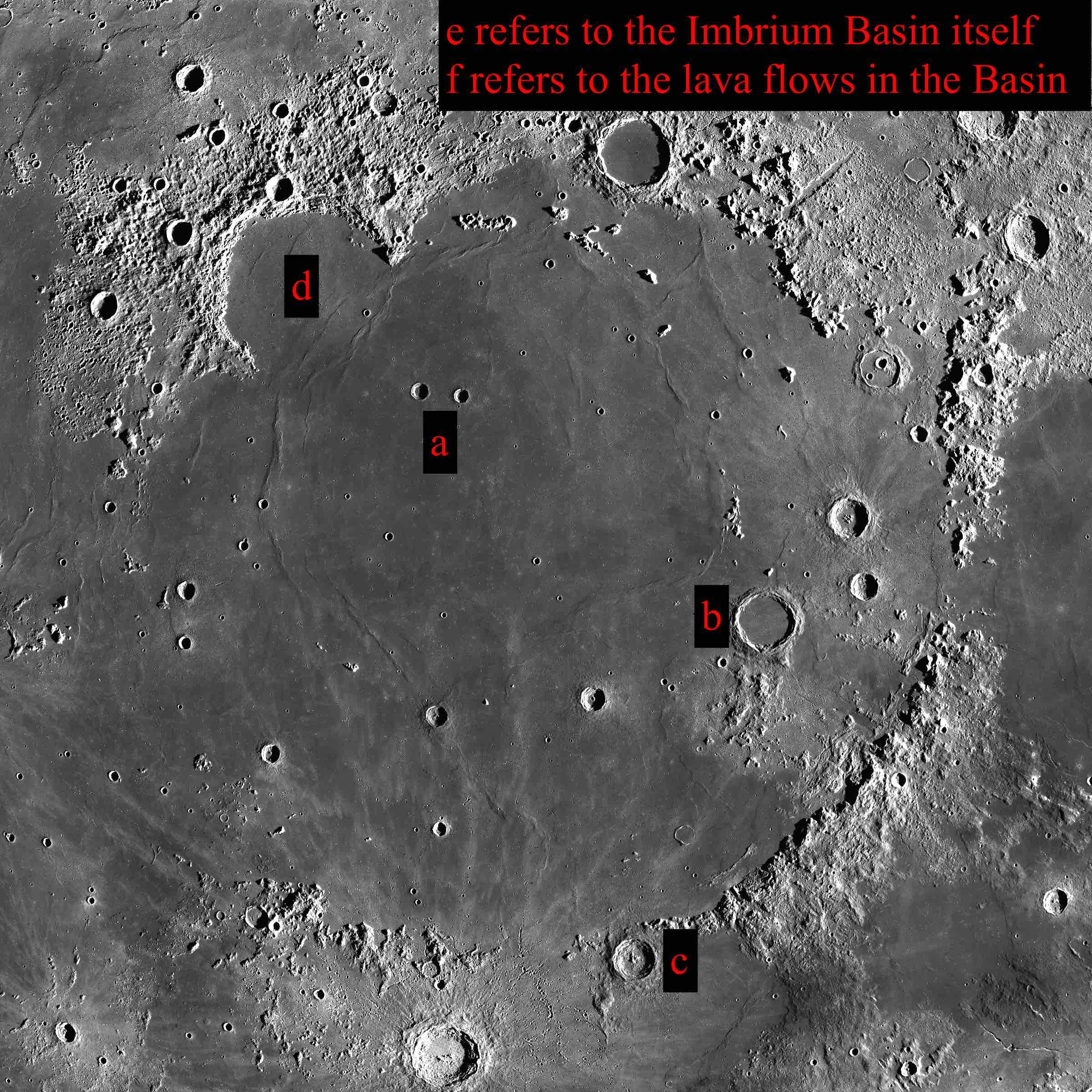 Black and white photograph of a circular flat zone punctuated with a few circular craters and surrounded by rougher terrain.  A pair of small craters is labeled a, a ring crater rim with a flat center is labeled b, a medium-size crater at the edge of teh zone is labeled c, and a circular peninsular extension of the zone is labeled d.  